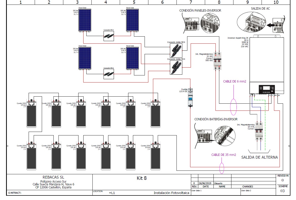 Kit solar con baterias 15000w | kit con material de montaje incluido